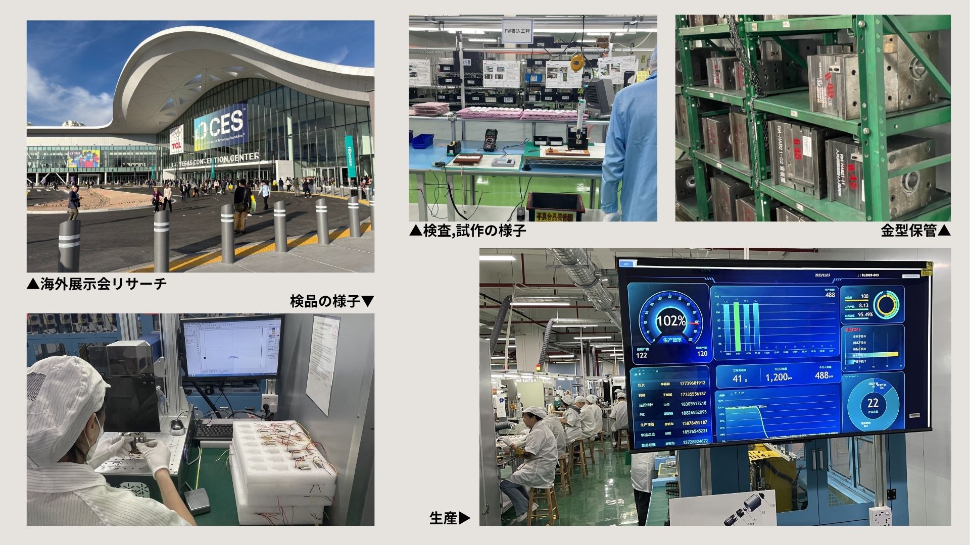 海外展示会リサーチ・検査・試作・検品・生産管理の様子｜スキンケア OEM/ODM